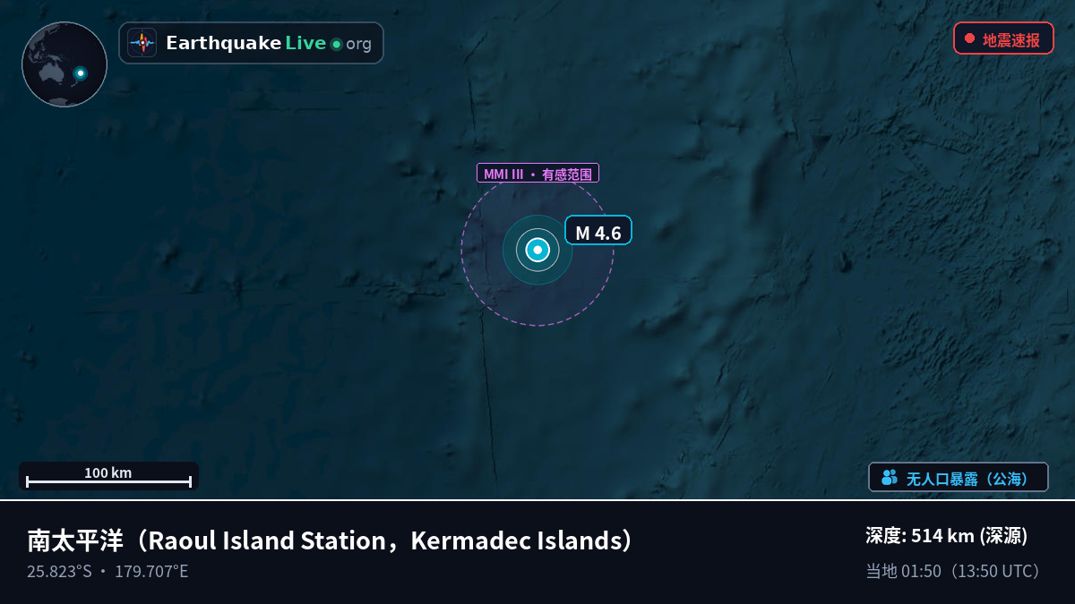 南太平洋 (Kermadec Islands)