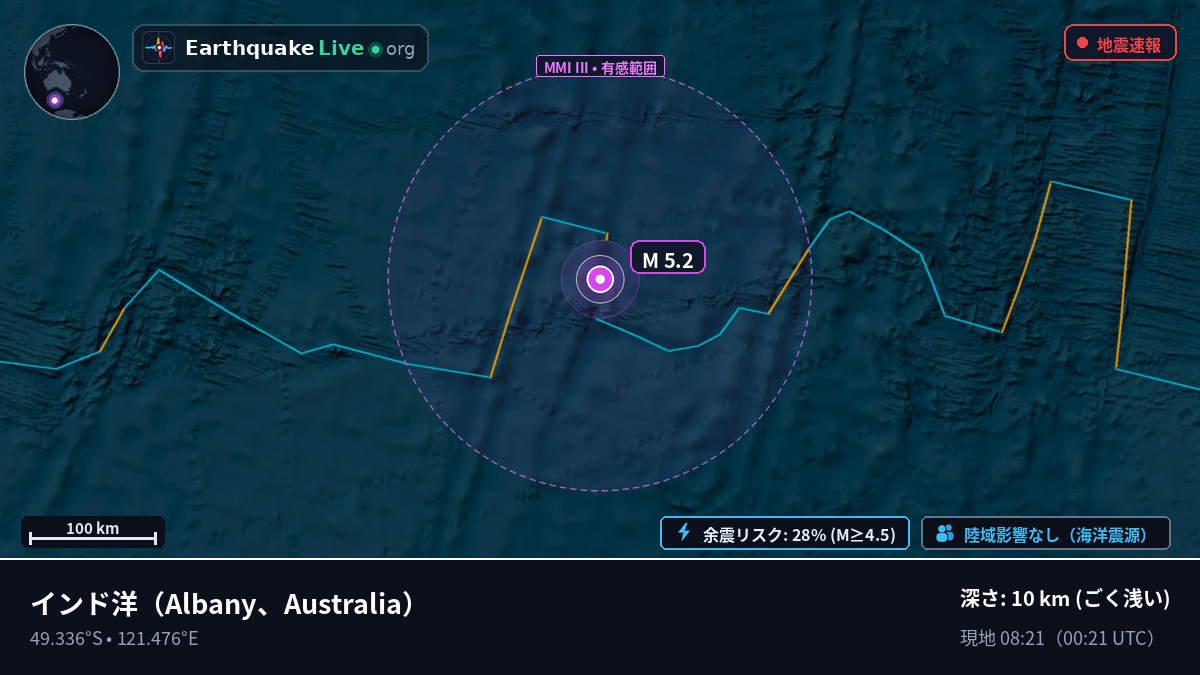 インド洋 (Australia)