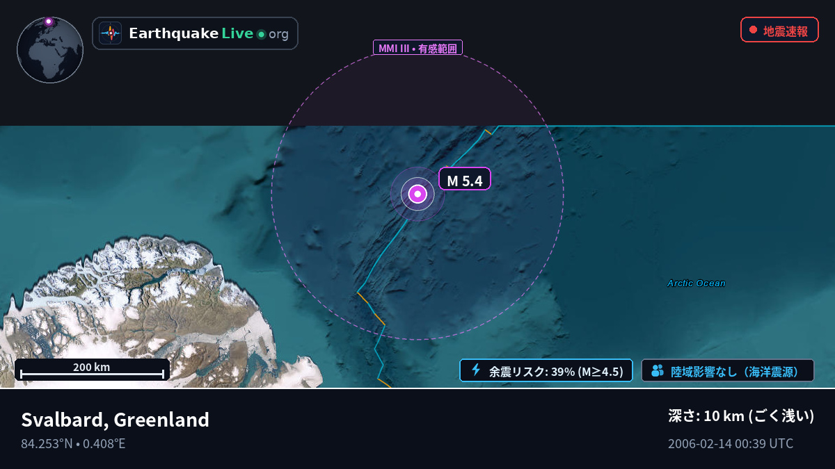 北極海 (Greenland)