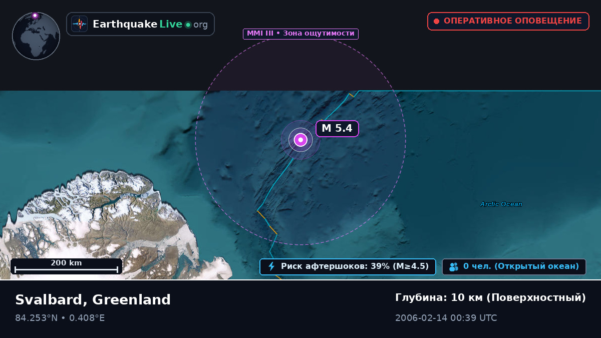 Северный Ледовитый океан (Greenland)