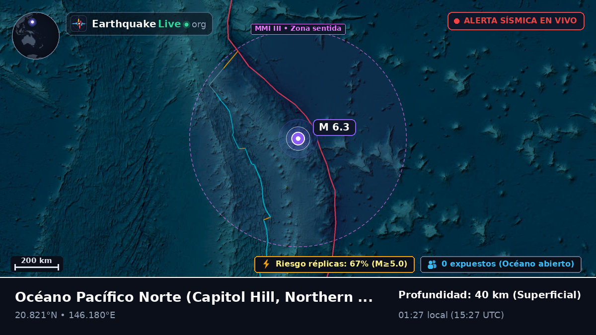 Océano Pacífico Norte (Northern Mariana Islands)