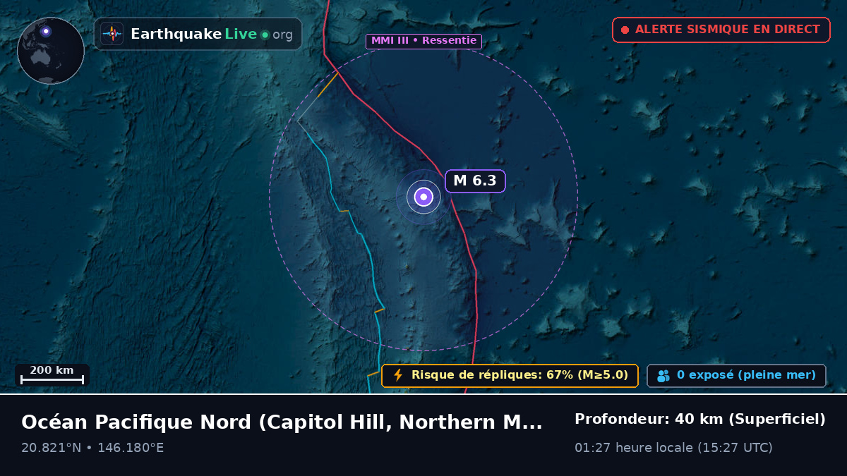 Océan Pacifique Nord (Northern Mariana Islands)
