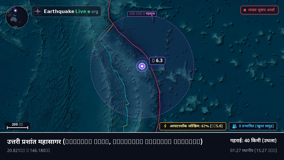 उत्तरी प्रशांत महासागर (Northern Mariana Islands)