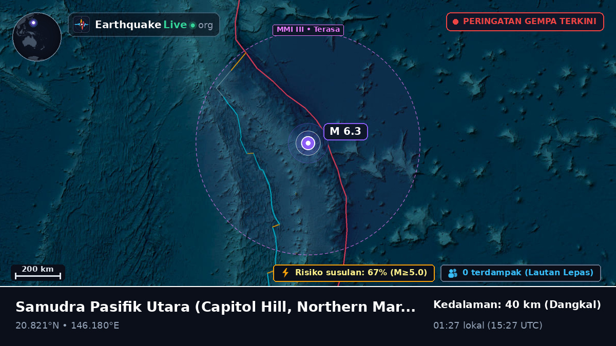 Samudra Pasifik Utara (Northern Mariana Islands)