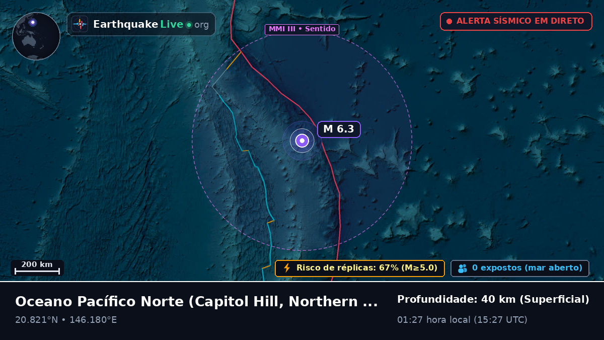 Oceano Pacífico Norte (Northern Mariana Islands)