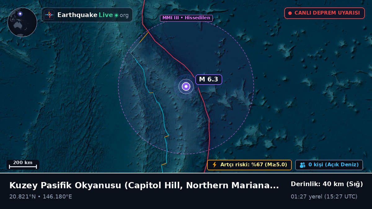 Kuzey Pasifik Okyanusu (Northern Mariana Islands)