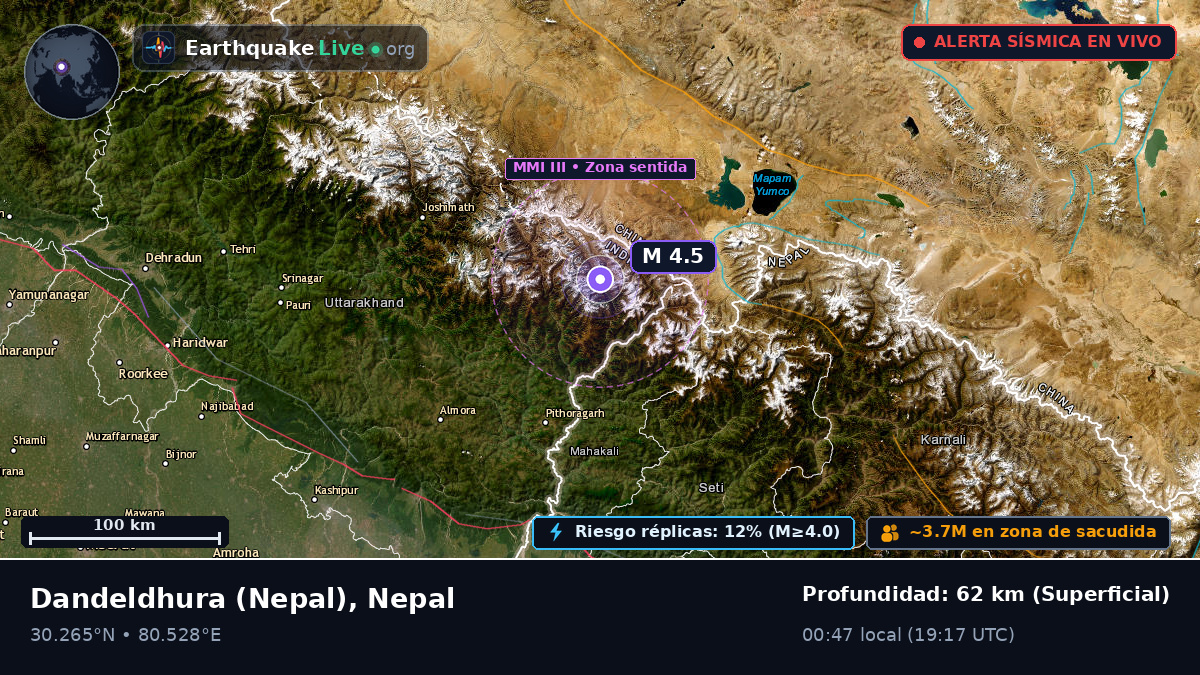 Mahakali, Nepal