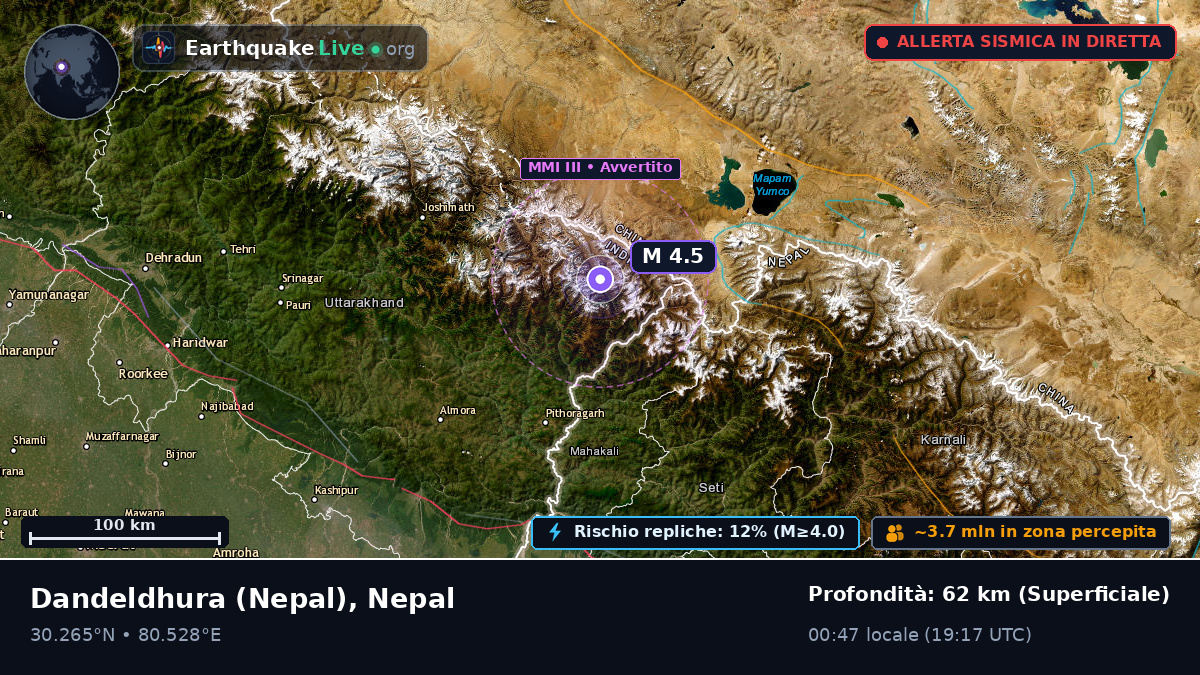 Mahakali, Nepal
