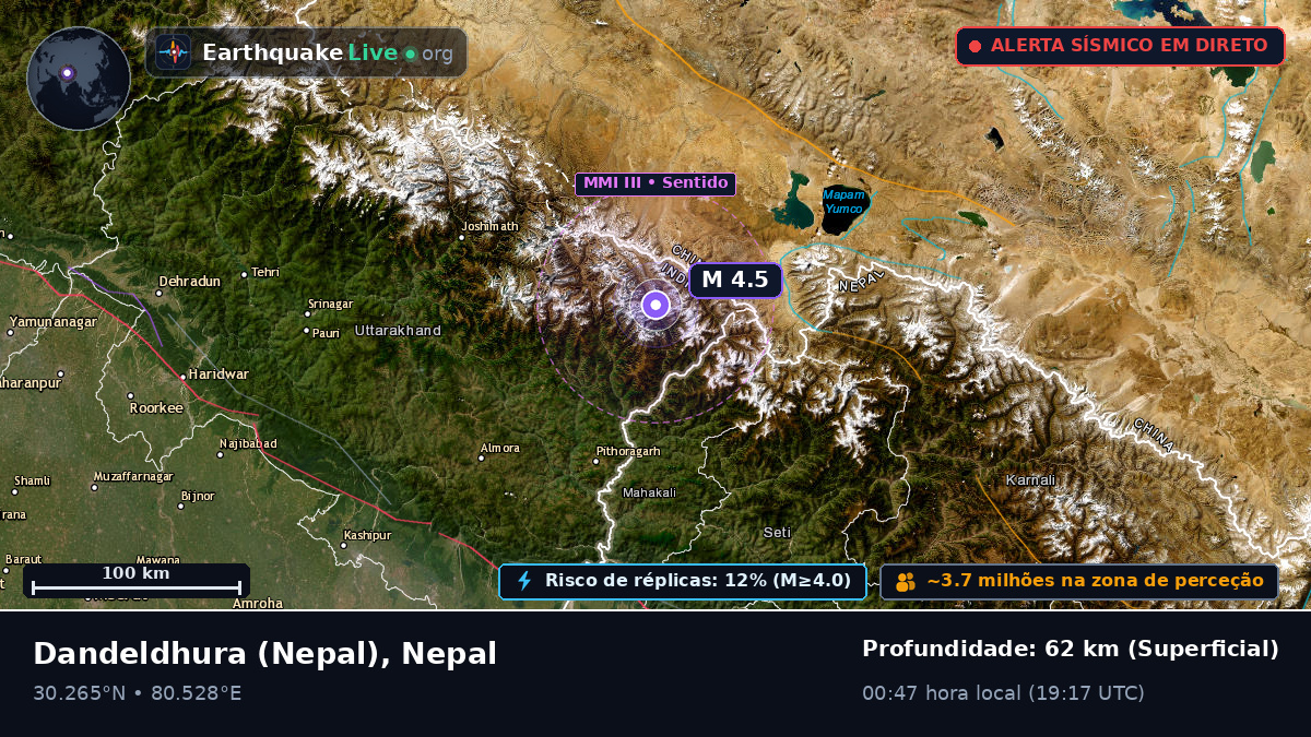Mahakali, Nepal