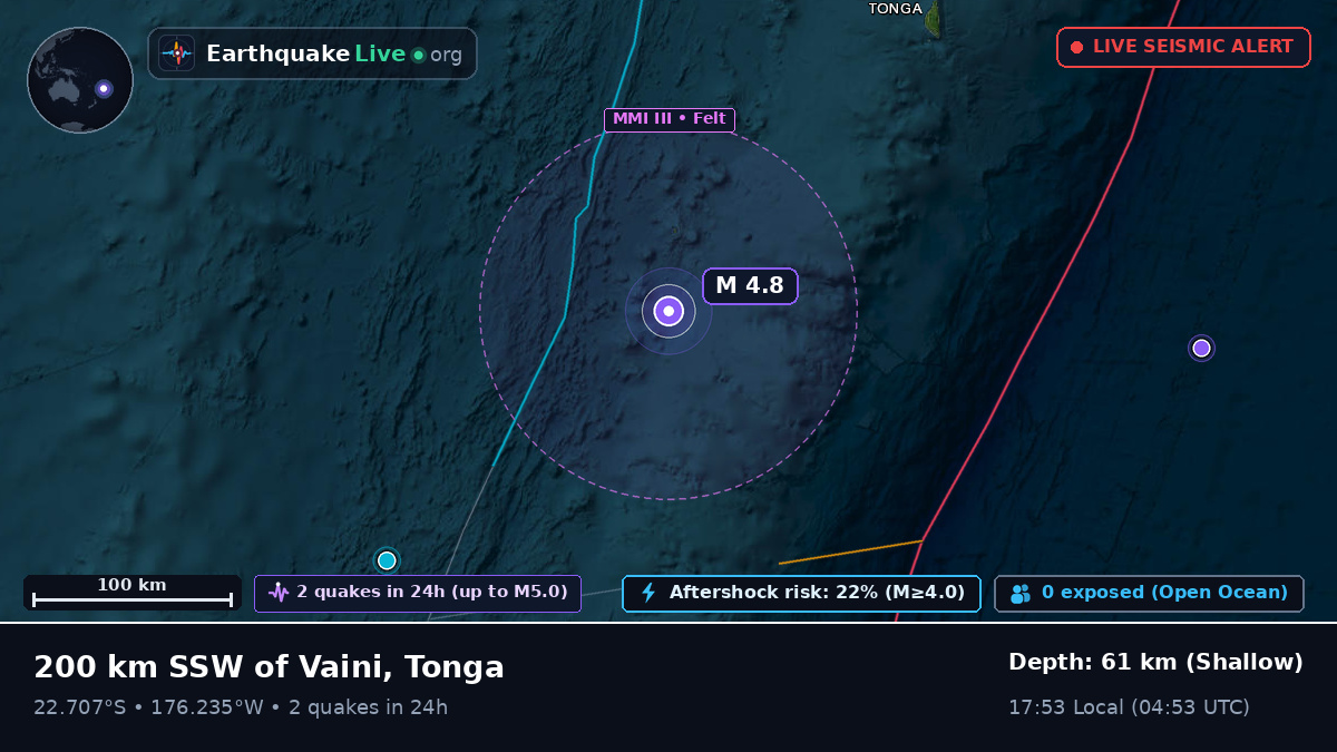 Off the coast of Nuku'alofa, Tonga