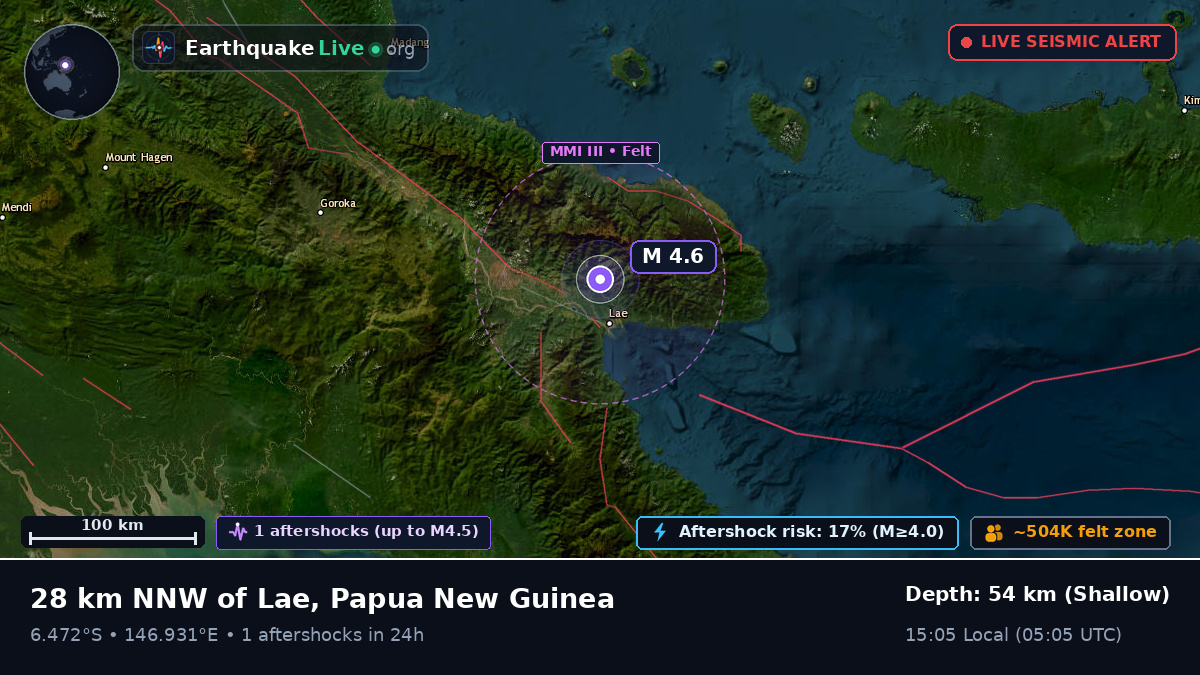 Lae, Morobe, Papua New Guinea