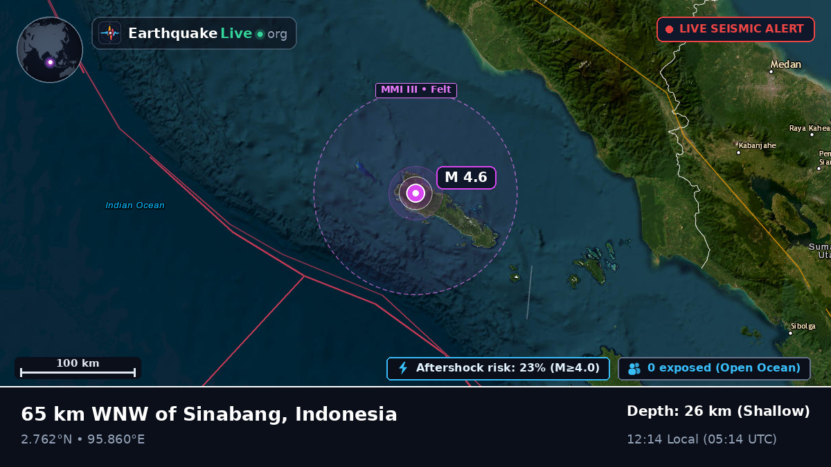 Indian Ocean (Indonesia)