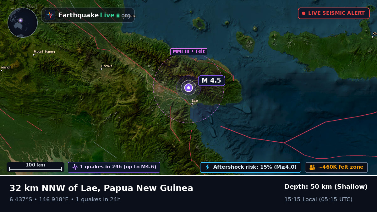 Lae, Morobe, Papua New Guinea