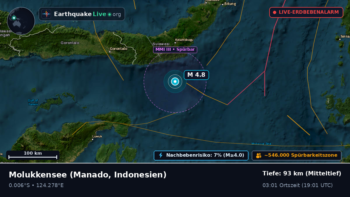 Molukkensee (Indonesien)