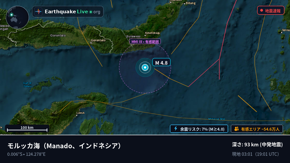 モルッカ海 (インドネシア)