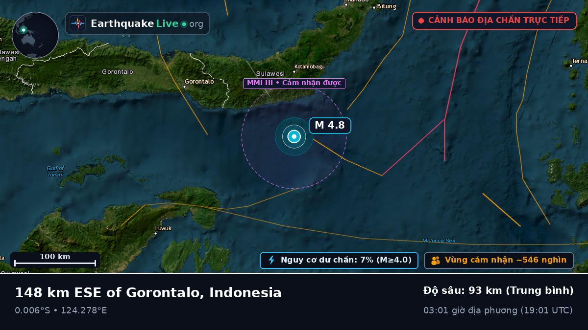 Biển Molucca (Indonesia)