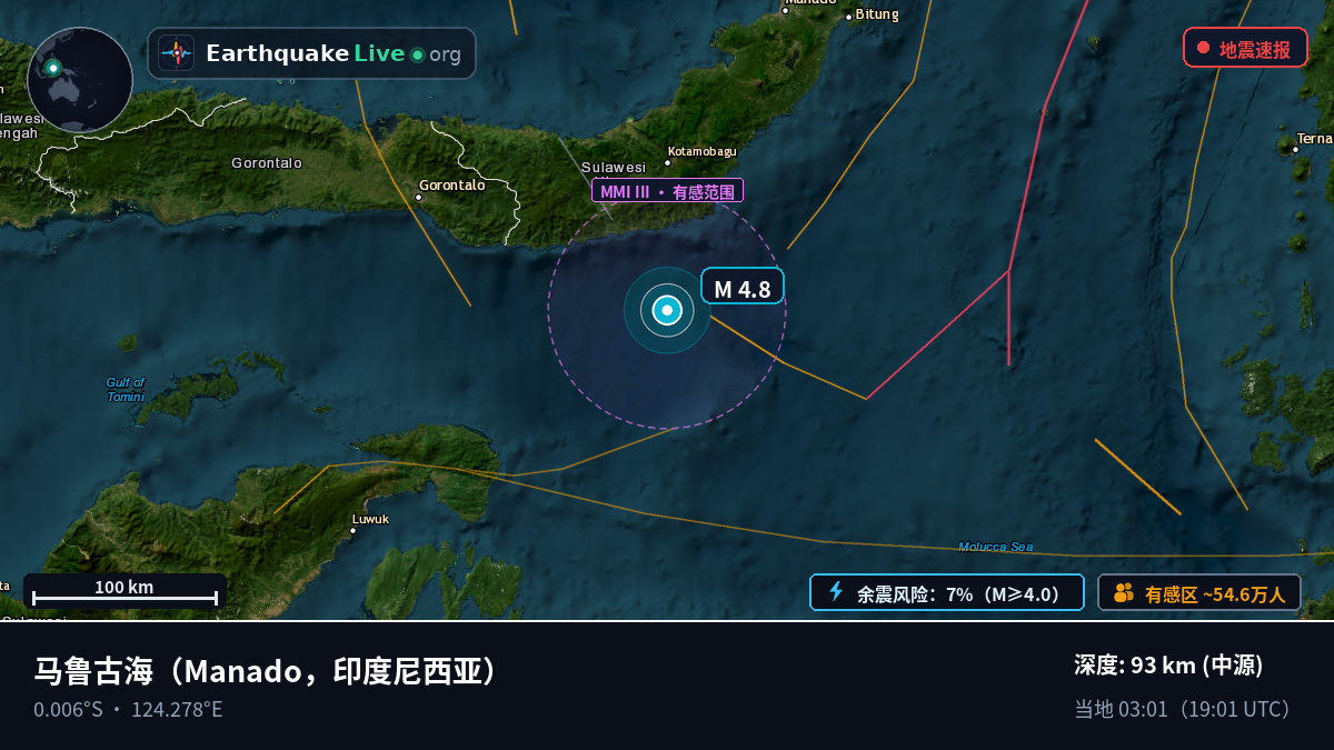 马鲁古海 (印度尼西亚)