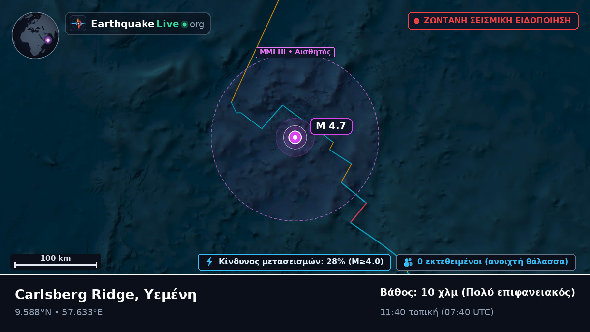 Ινδικός Ωκεανός (Υεμένη)