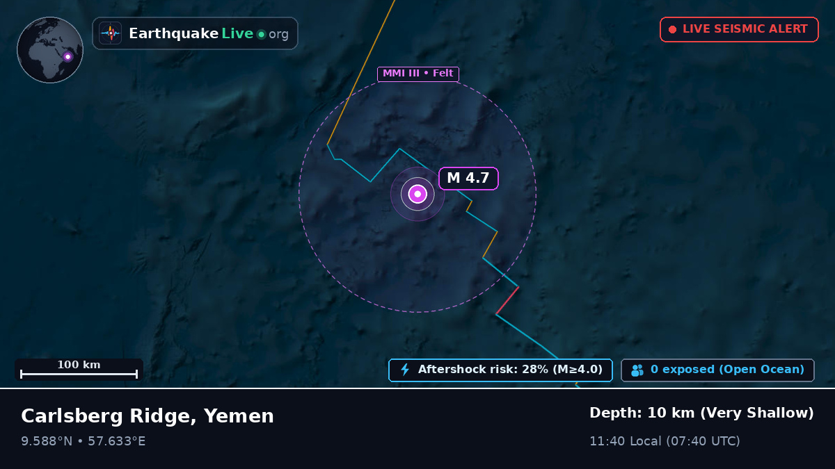 Indian Ocean (Yemen)