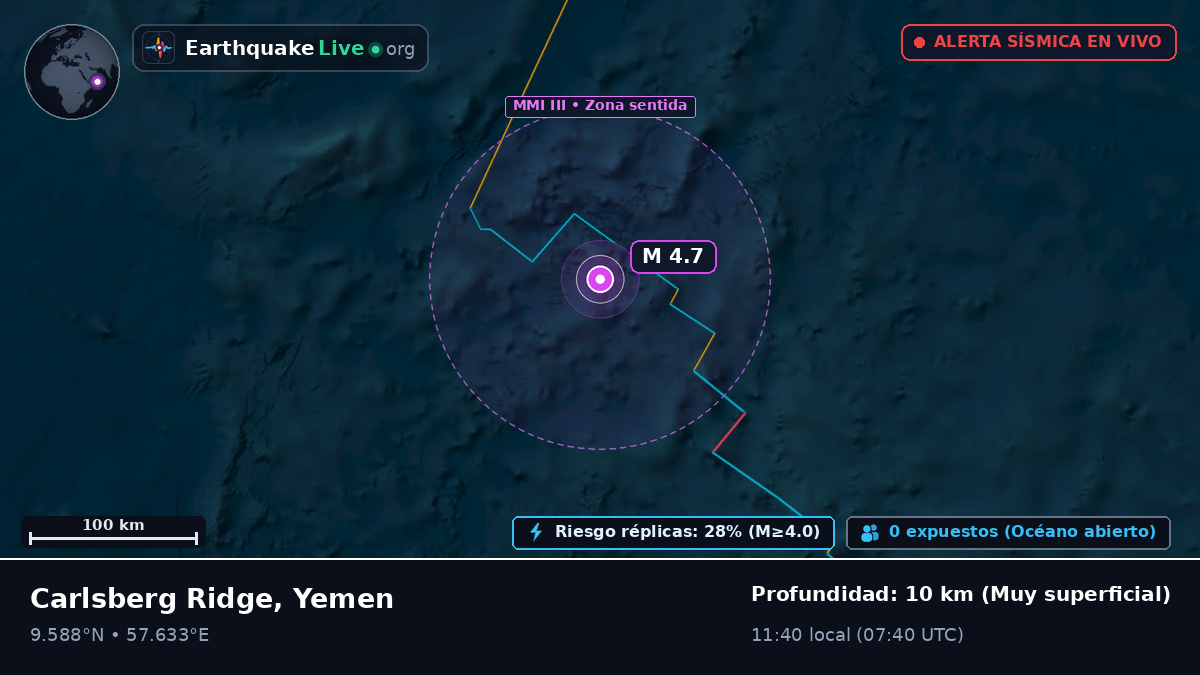 Océano Índico (Yemen)