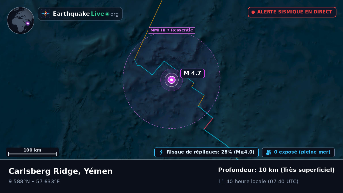 Océan Indien (Yémen)