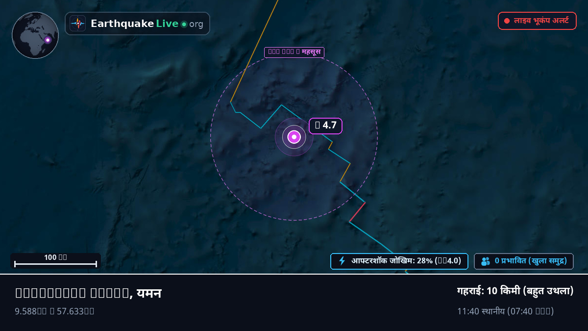 हिंद महासागर (यमन)