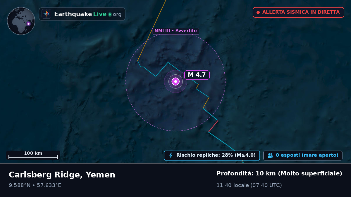 Oceano Indiano (Yemen)