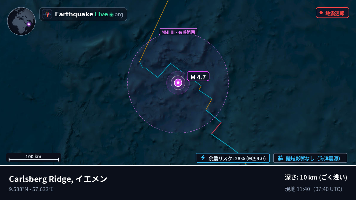 インド洋 (イエメン)