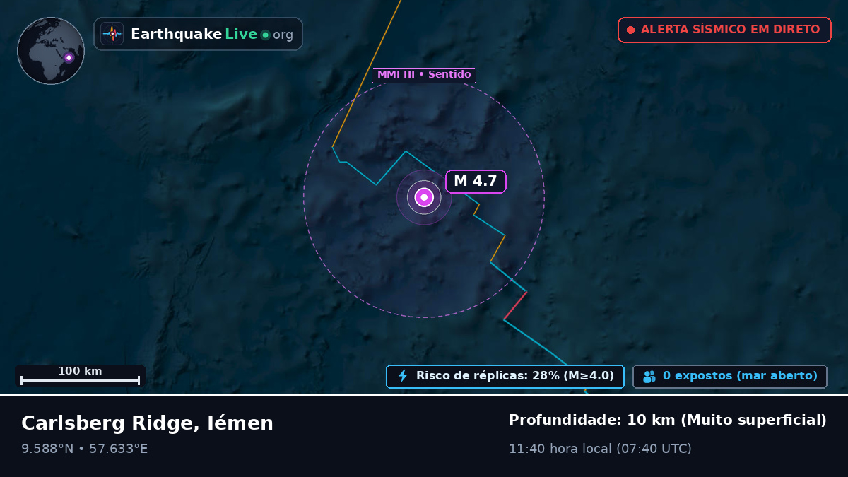 Oceano Índico (Iémen)