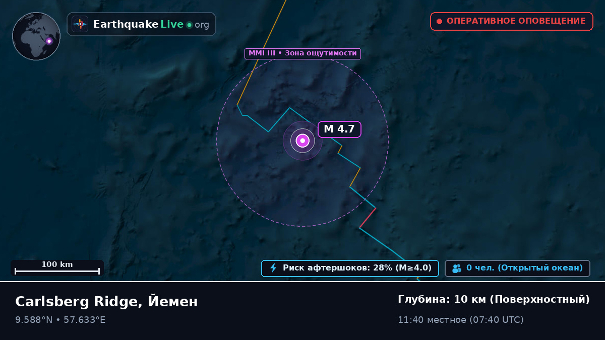 Индийский океан (Йемен)