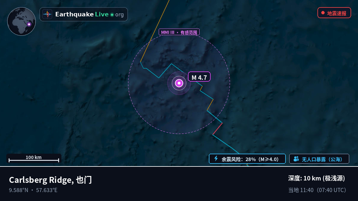 印度洋 (也门)