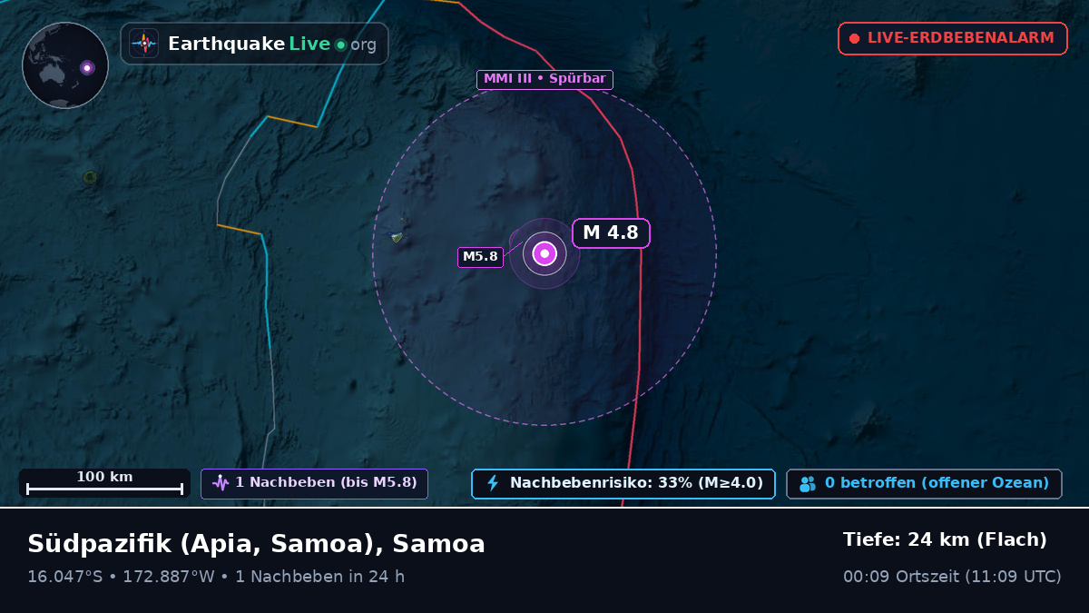Südpazifik (Samoa)