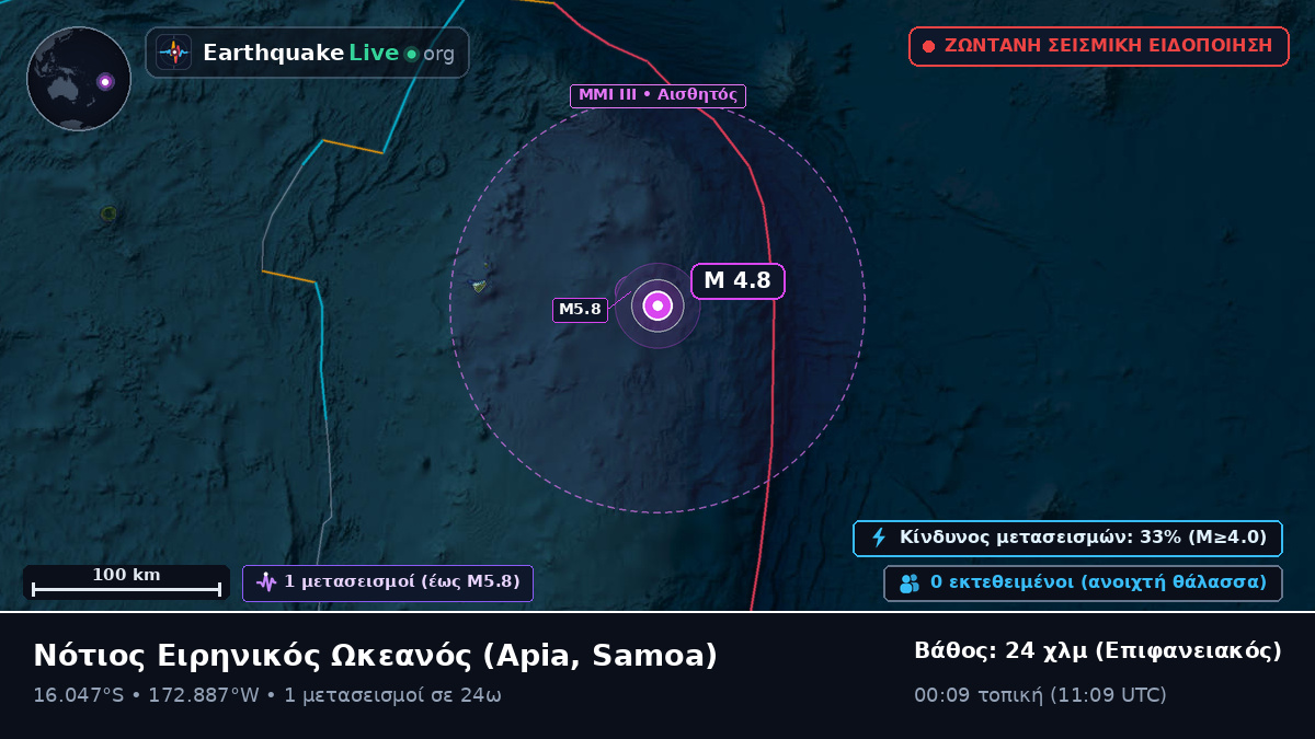 Νότιος Ειρηνικός Ωκεανός (Samoa)