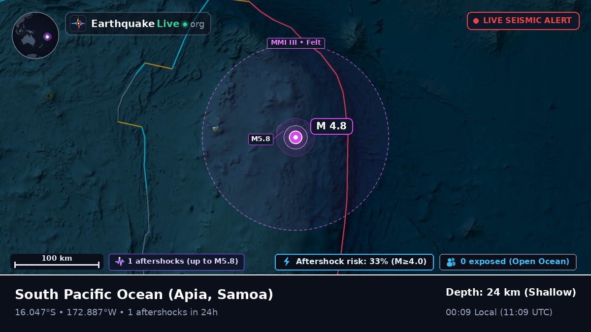 South Pacific Ocean (Samoa)