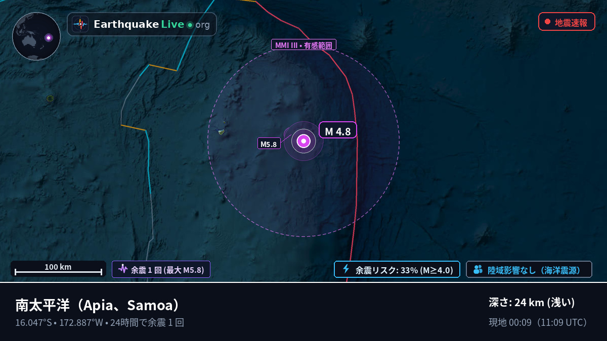 南太平洋 (Samoa)