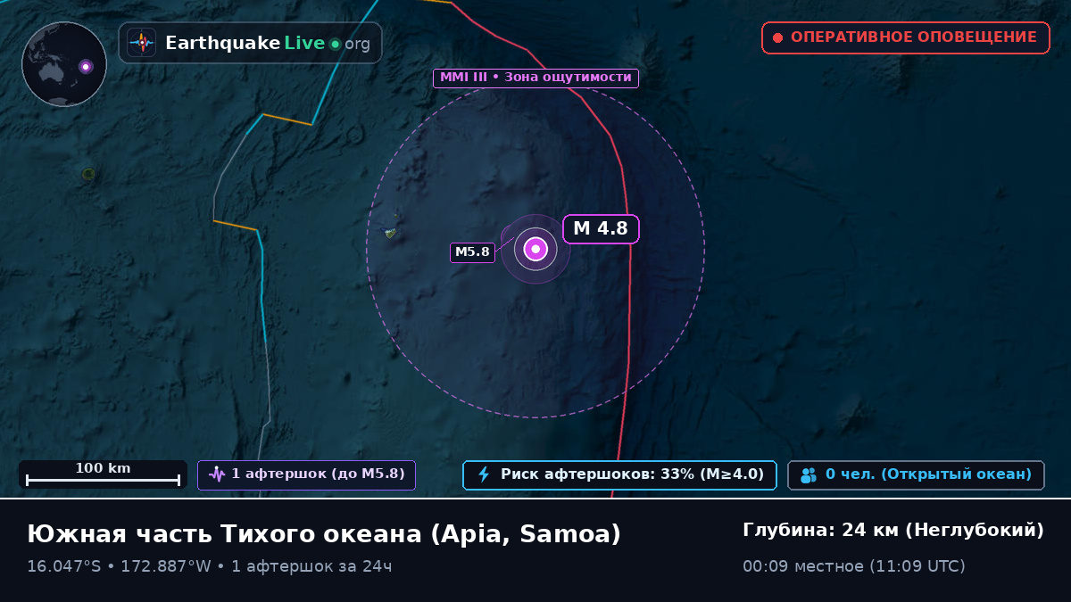 Южная часть Тихого океана (Samoa)