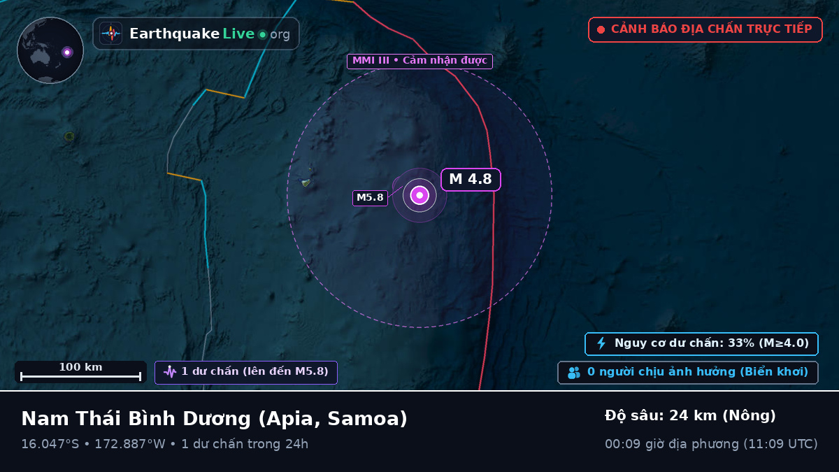 Nam Thái Bình Dương (Samoa)
