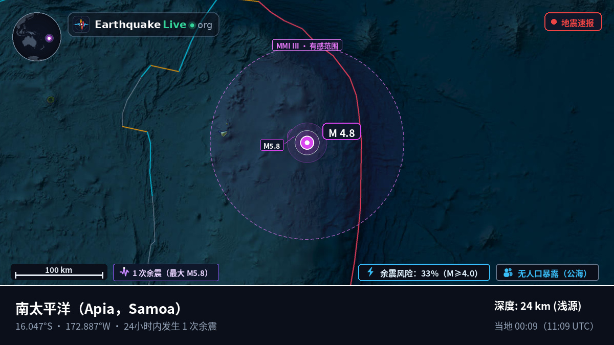 南太平洋 (Samoa)