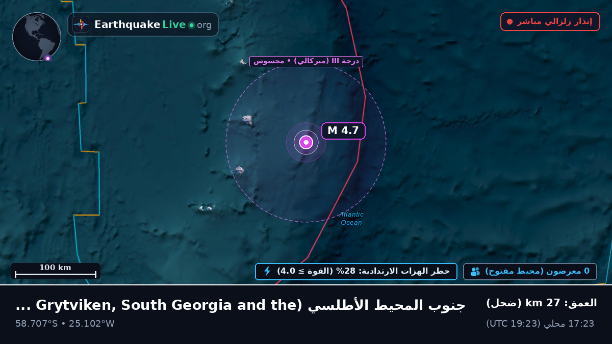 جنوب المحيط الأطلسي (South Georgia and the Islands)