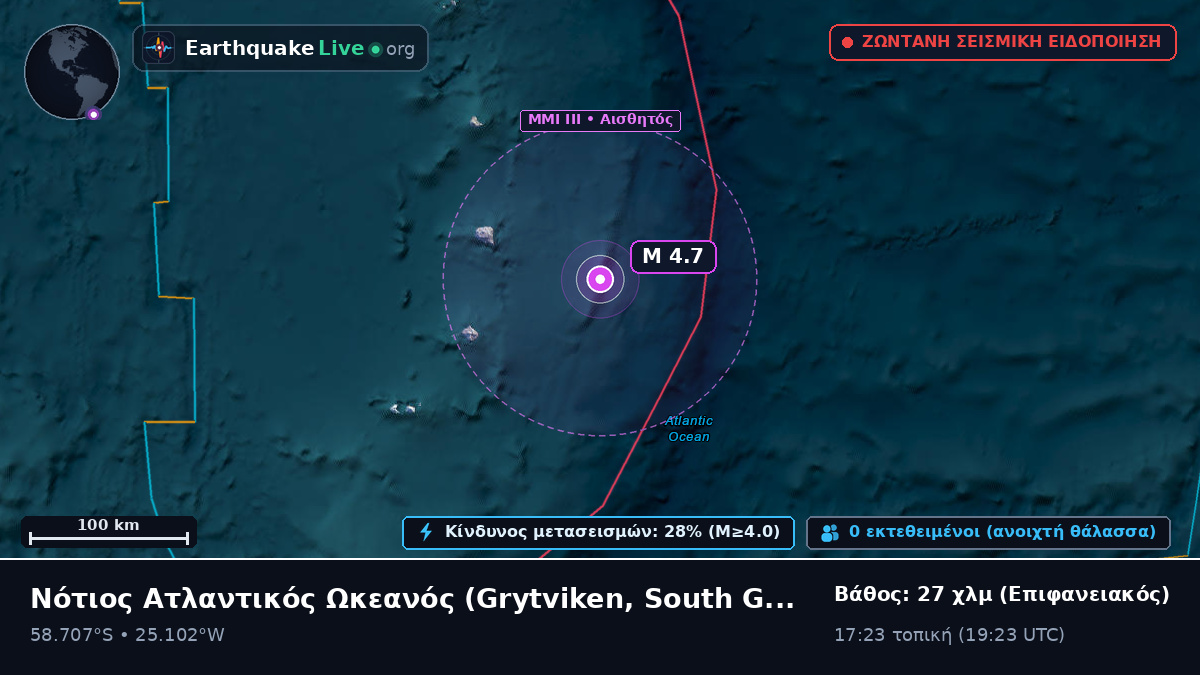 Νότιος Ατλαντικός Ωκεανός (South Georgia and the Islands)