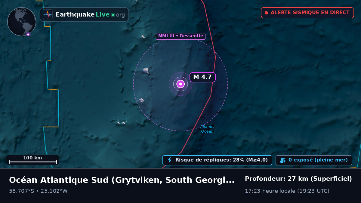 Océan Atlantique Sud (South Georgia and the Islands)