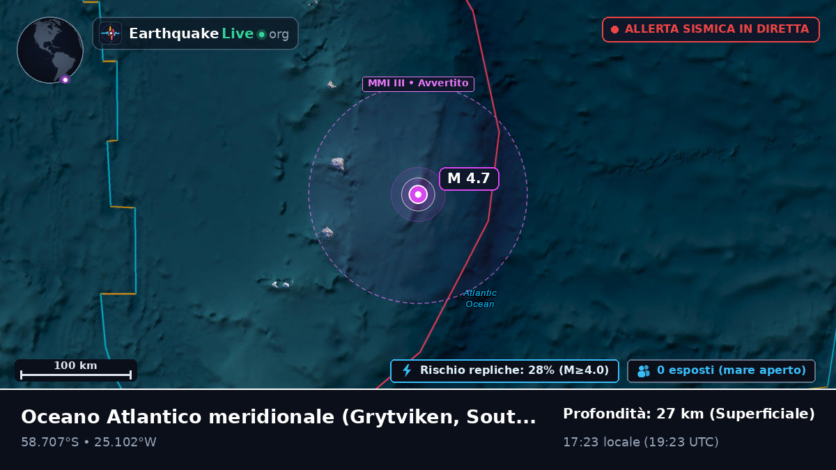 Oceano Atlantico meridionale (South Georgia and the Islands)