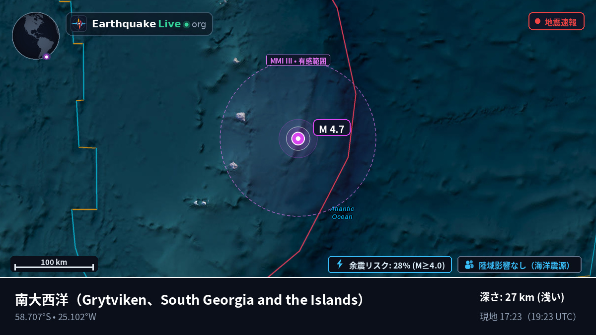 南大西洋 (South Georgia and the Islands)