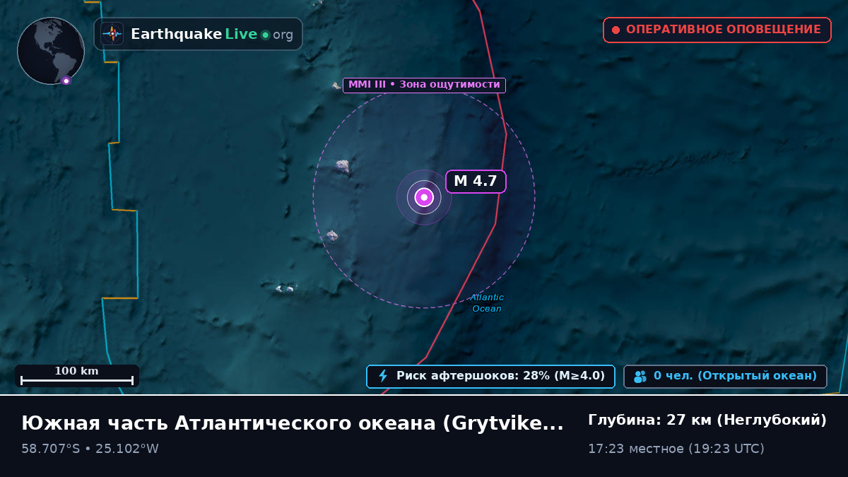Южная часть Атлантического океана (South Georgia and the Islands)