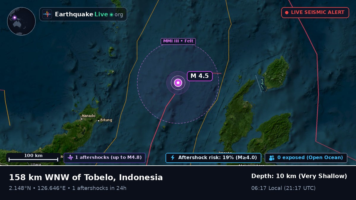 Molucca Sea (Indonesia)