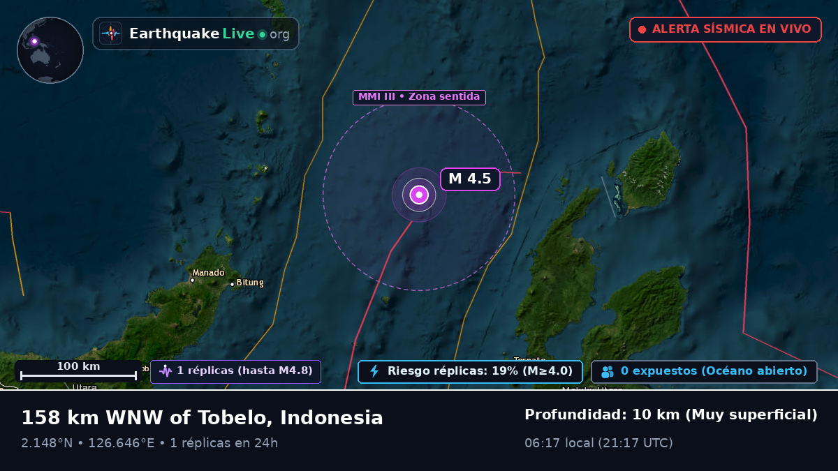 Mar de Molucas (Indonesia)