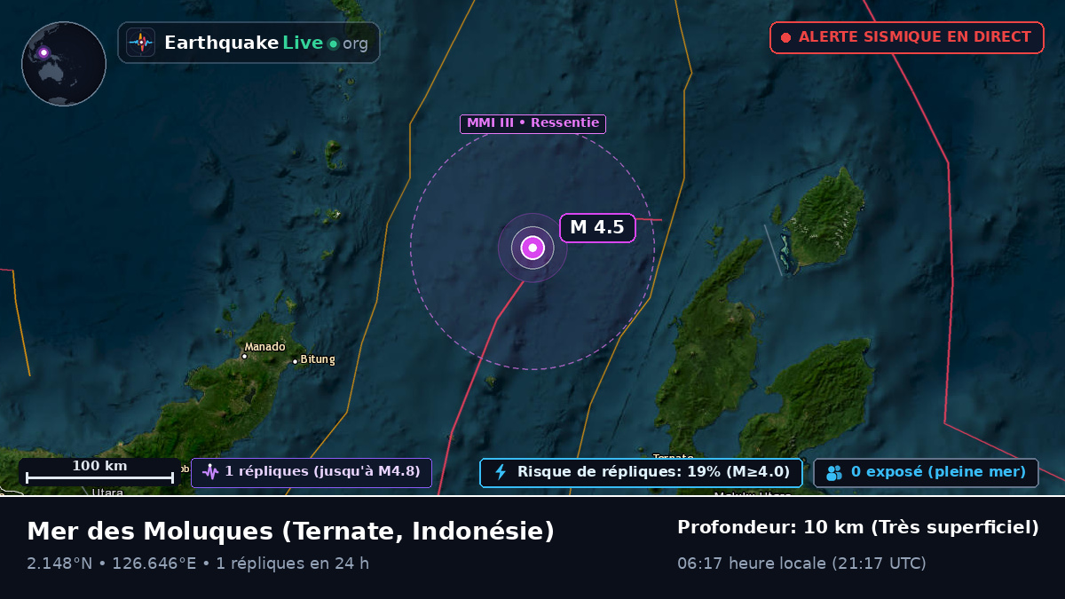 Mer des Moluques (Indonésie)