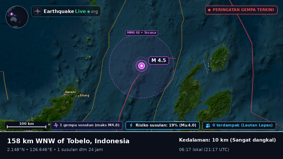 Laut Maluku (Indonesia)