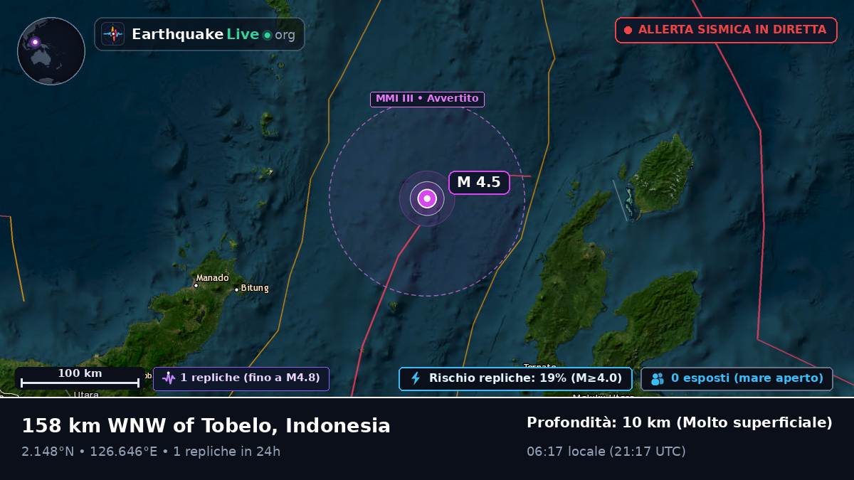 Mare delle Molucche (Indonesia)