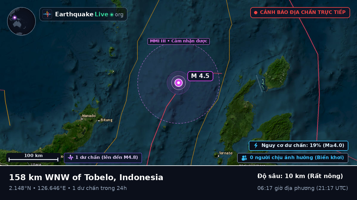 Biển Molucca (Indonesia)